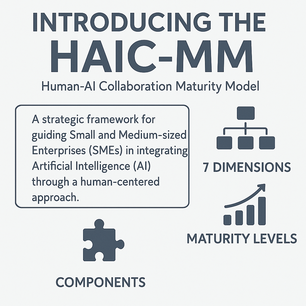 HAIC Model